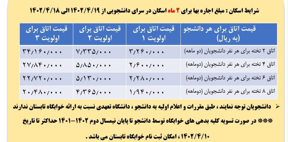 آغاز ثبت نام آزمون تأسیس و فعالیت شرکت‌های حمل و نقل بین‌المللی کالا