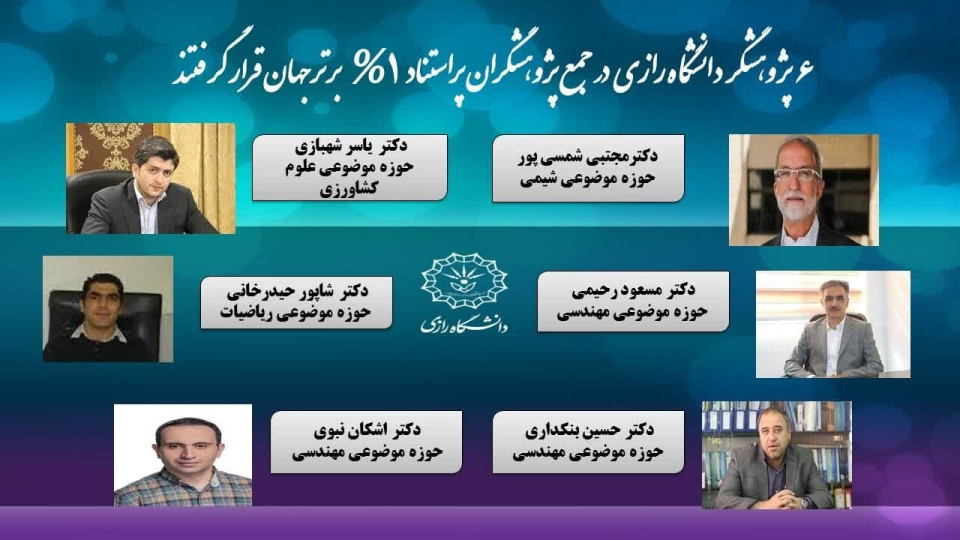 ۶ پژوهشگر دانشگاه رازی کرمانشاه در جمع پژوهشگران پراستناد یک درصد برتر جهان