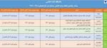 مهلت جدید انتخاب واحد تکمیلی دانشجویان دانشگاه آزاد اسلامی اعلام شد