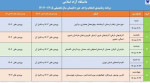 اعلام برنامه انتخاب واحد دوره تابستان دانشگاه آزاد اسلامی