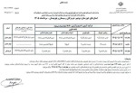 برنامه امتحانات نهایی پایه یازدهم  ۴ استان جنوبی اعلام شد